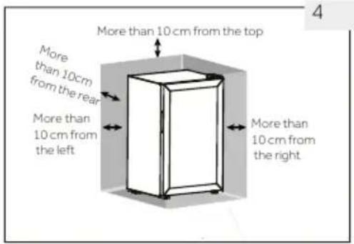 More than 10 cm from the top More than 10cm from the rear More than 10 cm from the left More than 10 cm from the right