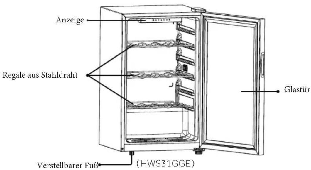 Anzeige Regale aus Stahldraht Glastür Verstellbarer Fuß (HWS31GGE)