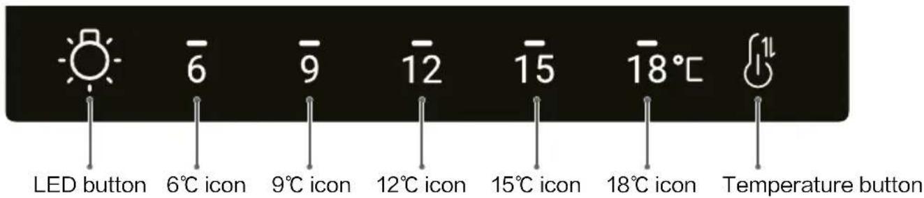 LED button 6°C icon 9°C icon 12°C icon 15°C icon 18°C icon Temperature button