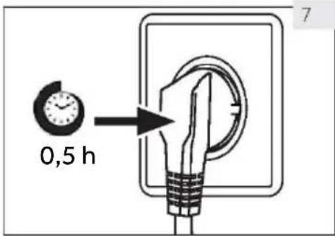 0,5 h