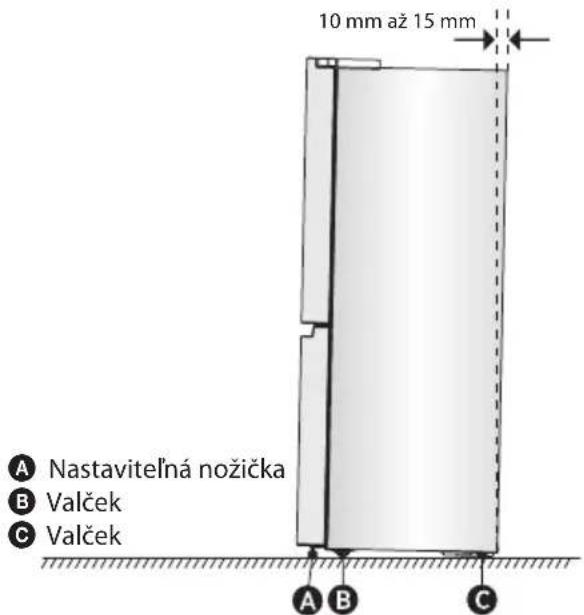 HISENSE RQ760N4AIE - Vyrovnanie chladničky (v prípade potreby) - 1