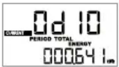 0d 10 CURRENT PERIOD TOTAL ENERGY 000641m