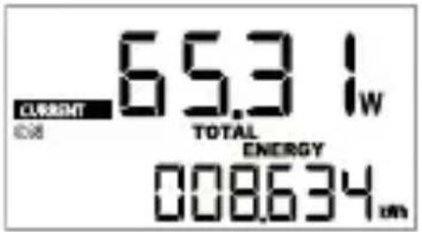 CURRENT ICM 65.3 Iw TOTAL ENERGY 008634 um