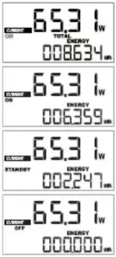 CURRENT GRI 65.3 Iw TOTAL ENERGY 008634cm CURRENT ON 65.3 Iw ENERGY 006359cm CURRENT STANDOUT ENERGY 002247cm CURRENT OFF 65.3 Iw ENERGY 000000cm