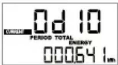0d 10 UNICINE PERIOD TOTAL ENERGY 000.64 1m