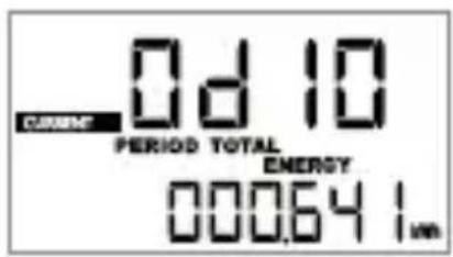 CURRENT 0d 10 PERIOD TOTAL ENERGY 000.64 1 um