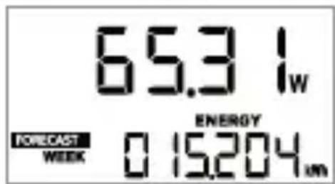 65.3 I_W ENERGY FORECAST WEEK 0 15.204 um