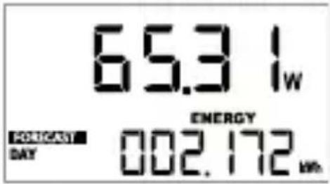 65.3 Iw ENERGY FORECAST DAY 002.172 m³
