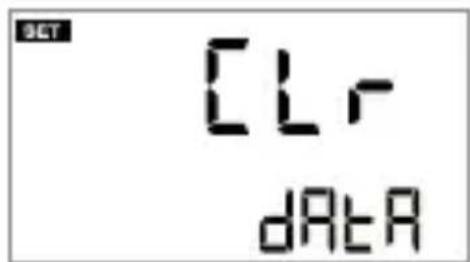 SET CLR dRtA
