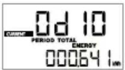 0d 10 CABBAGE PERIOD TOTAL ENERGY 000.64 1 um