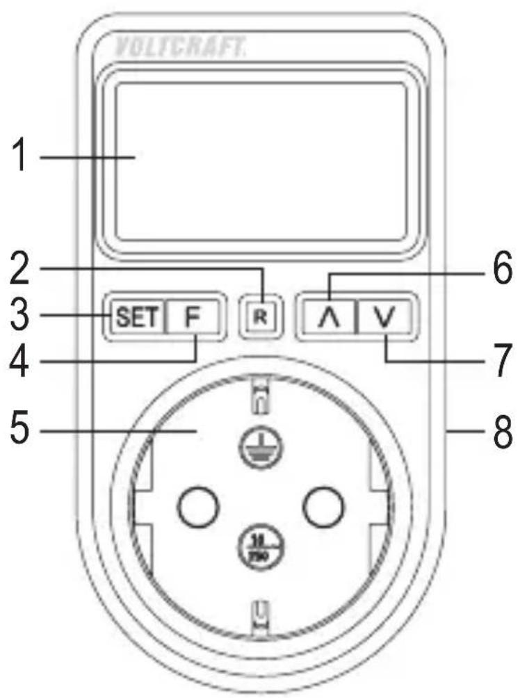 VOLTCRAFT SEM4500 - Bedienelemente/Display - 1