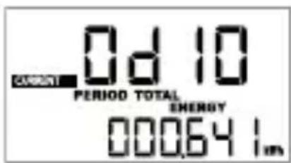 0d 10 PERIOD TOTAL ENERGY 00064 lm