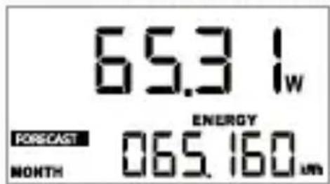 65.3 Iw FORECAST ENERGY MONTH 065.160 um
