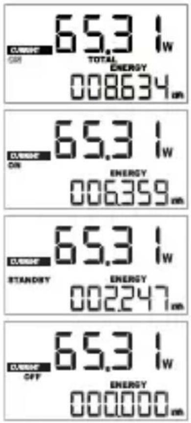 CURRENT ON 65.3 Iw TOTAL ENERGY 008634cm CURRENT ON 65.3 Iw ENERGY 006359cm CURRENT STANDY ENERGY 002247cm OFF 65.3 Iw ENERGY 000000cm