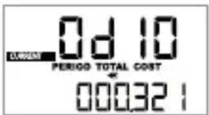0d 10 PERIOD TOTAL COST 000321