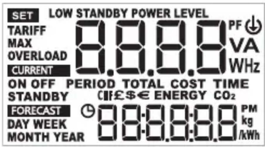 SET LOW STANDBY POWER LEVEL TARIFF PF ↓ MAX VA OVERLOAD WHz CURRENT ON OFF PERIOD TOTAL COST TIME STANDBY CIF£$€ ENERGY CO₂ FORECAST 00:00:00 PM DAY WEEK kg MONTH YEAR 88:00:00/kWh
