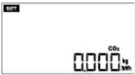 CO2 0.000 kg 10min