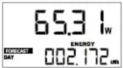 65.3 Iw FORECAST ENERGY DAY 002.172 um