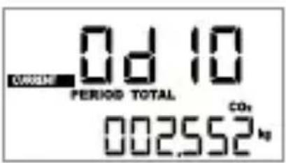 CURRENT 0d 10 PERIOD TOTAL CO2 002552 kg