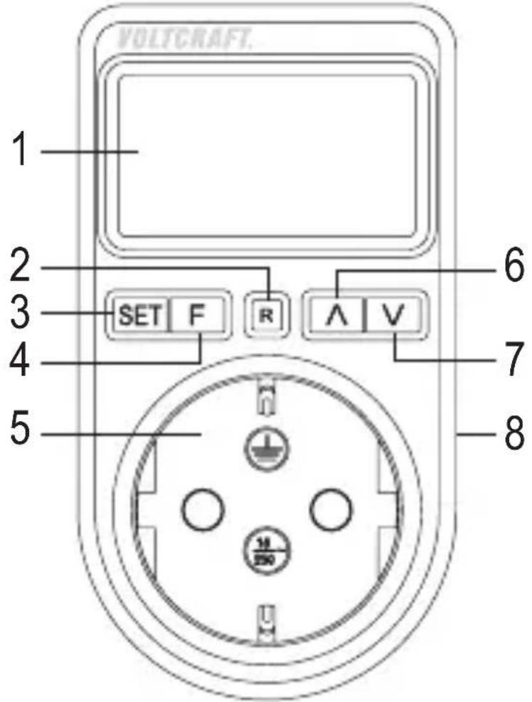 VOLTCRAFT SEM4500 - Bedieningselementen/display - 1