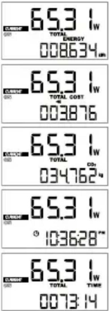 CABBEG 021 65.3 Iw TOTAL ENERGY 008634 cm CABBEG 021 65.3 Iw TOTAL COST 003876 CABBEG 021 65.3 Iw TOTAL CO₂ 034762 kg CABBEG 021 65.3 Iw 10:36:28" CABBEG 021 65.3 Iw TOTAL TIME 0073:14