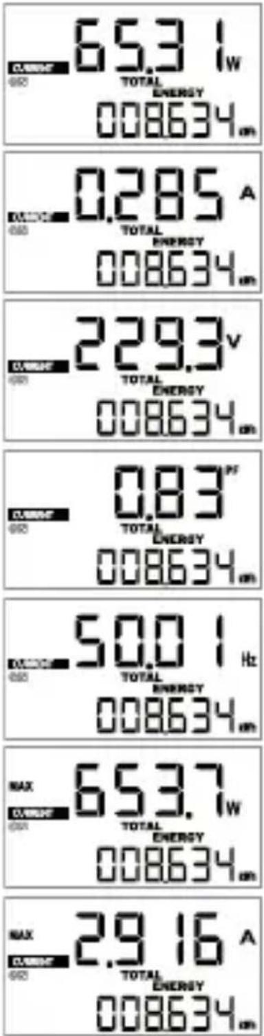 65.3 W TOTAL ENERGY 008634 cm 0.285 A TOTAL ENERGY 008634 cm 229.3 V TOTAL ENERGY 008634 cm 0.83 PF TOTAL ENERGY 008634 cm 50.0 Hz TOTAL ENERGY 008634 cm 653.7 W TOTAL ENERGY 008634 cm 2.916 A TOTAL ENERGY 008634 cm