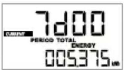 CURRENT 7d00 PERIOD TOTAL ENERGY 005.375 um