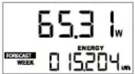 65.3 Iw FORECAST WEEK ENERGY 0 15204 um
