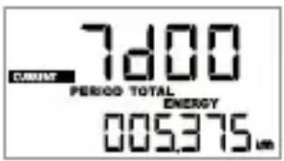 CURRENT 7d00 PERIOD TOTAL ENERGY 005375µm