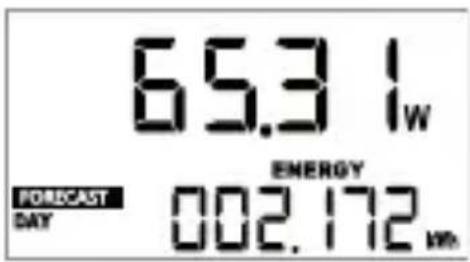 65.3 Iw ENERGY FORECAST DAY 002.172 m