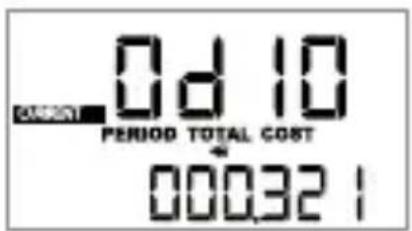 0d 10 PERIOD TOTAL COST 000321