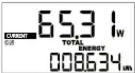 CURRENT GW 65.3 Iw TOTAL ENERGY 008634 um