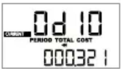 CURRENT 0d 10 PERIOD TOTAL COST 000321