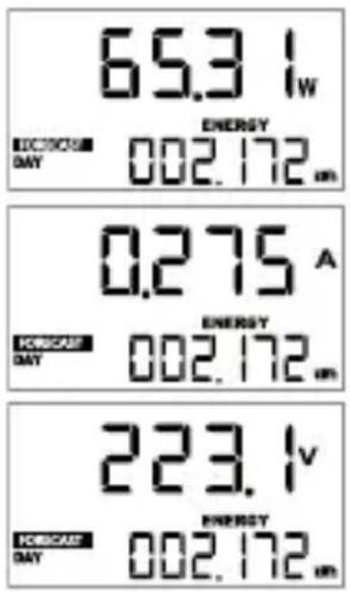 65.3 Iw ENERGY 002.172 cm 0.275 A ENERGY 002.172 cm 223.1v ENERGY 002.172 cm