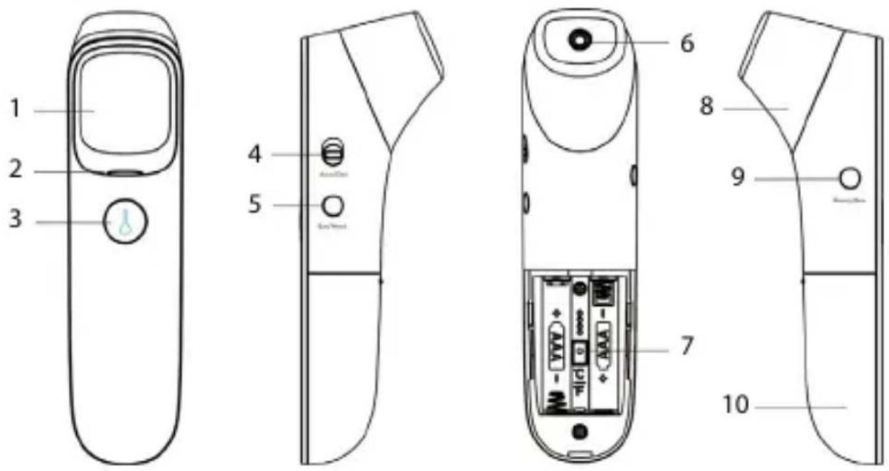 TrueLife Care Q9 - TERMÉKLEÍRÁS - 1