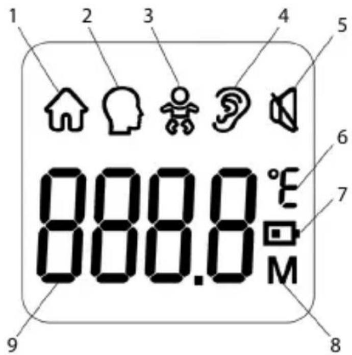 TrueLife Care Q9 - Display description - 1