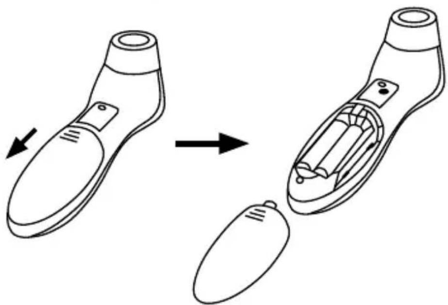 Line drawing of a remote control device showing the change from an open handle to a closed handle (no text or symbols present)