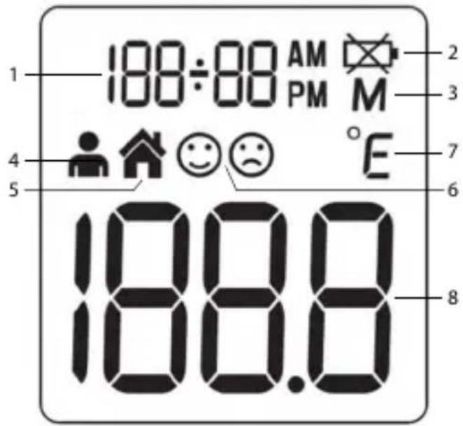 TrueLife Care Q6 - Display-Beschreibung - 1