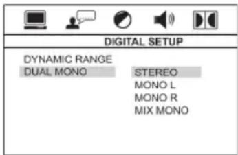 DIGITAL SETUP DYNAMIC RANGE DUAL MONO STEREO MONO L MONO R MIX MONO