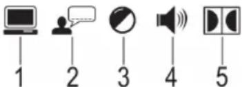 1 2 3 4 5