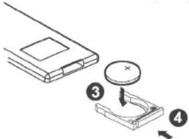 Diagram showing a device with a magnified view of its internal structure, labeled with numbered components.
