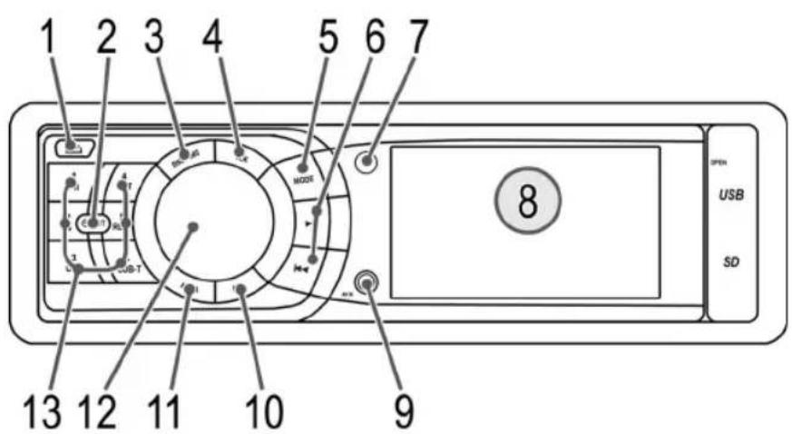 1 2 3 4 5 6 7 USB MODE 8 13 12 11 10 9 SD SPEN USB