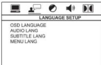 LANGUAGE SETUP OSD LANGUAGE AUDIO LANG SUBTITLE LANG MENU LANG