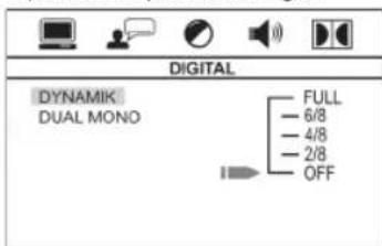 DIGITAL DYNAMIK DUAL MONO FULL 6/8 4/8 2/8 OFF