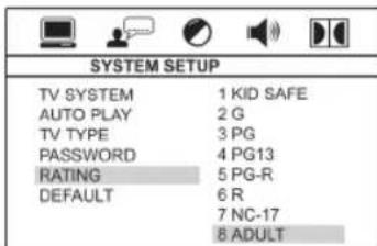 SYSTEM SETUP TV SYSTEM 1 KID SAFE AUTO PLAY 2 G TV TYPE 3 PG PASSWORD 4 PG13 RATING 5 PG-R DEFAULT 6 R 7 NC-17 8 ADULT