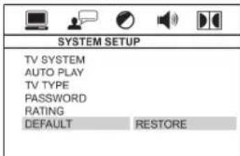 SYSTEM SETUP TV SYSTEM AUTO PLAY TV TYPE PASSWORD RATING DEFAULT RESTORE