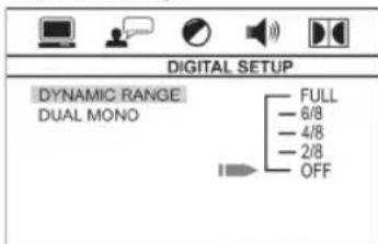 DIGITAL SETUP DYNAMIC RANGE DUAL MONO FULL 6/8 4/8 2/8 OFF