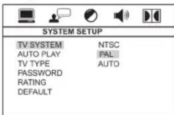 SYSTEM SETUP TV SYSTEM NTSC AUTO PLAY PAL TV TYPE AUTO PASSWORD RATING DEFAULT
