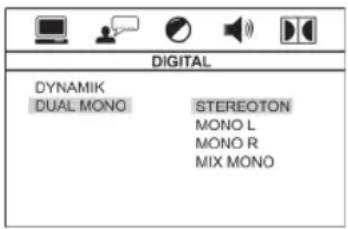 DIGITAL DYNAMIK DUAL MONO STEREOTON MONO L MONO R MIX MONO
