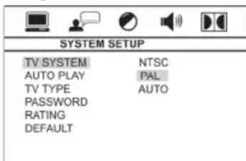 SYSTEM SETUP TV SYSTEM NTSC AUTO PLAY PAL TV TYPE AUTO PASSWORD RATING DEFAULT
